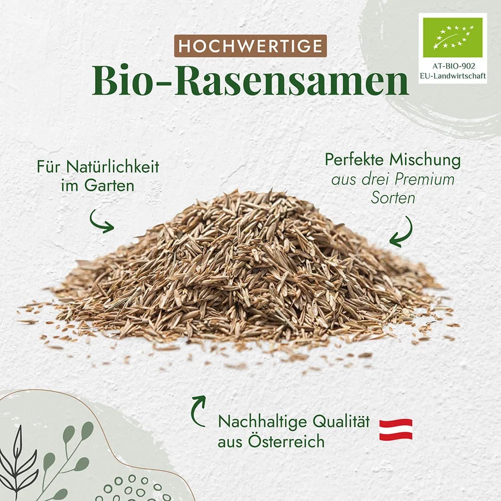 Rasensamen für den Garten | Qualität für kräftige Saat